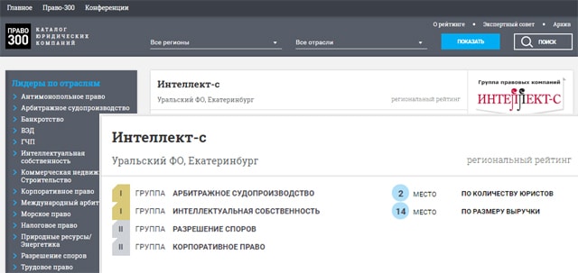 ИНТЕЛЛЕКТ-С в рейтинге Право.ru-300 2016 года