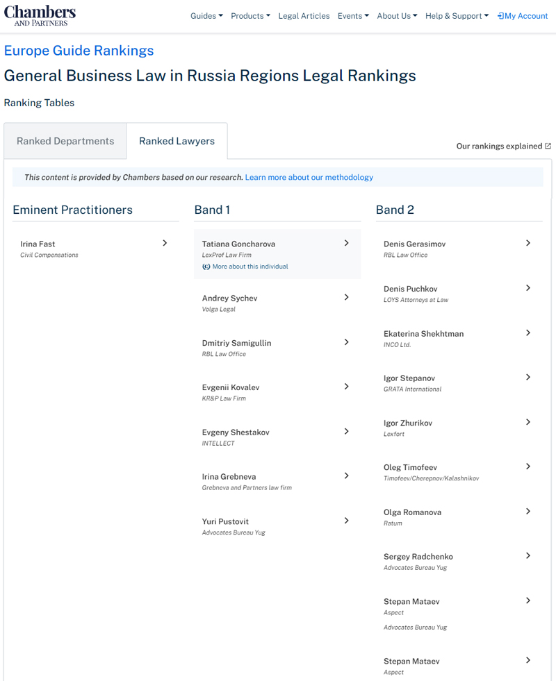 General Business Law in Russia Regions – Chambers Europe 2021