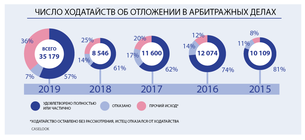 Источник: ПРАВО.RU