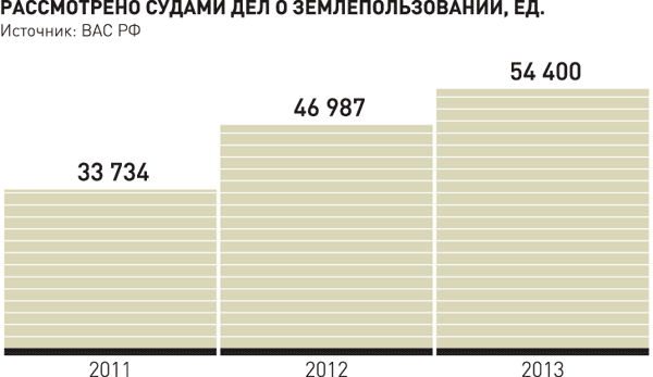 Российская газета